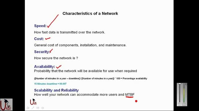 CCNA Lecture in UrduHindi Part 2 смотреть онлайн