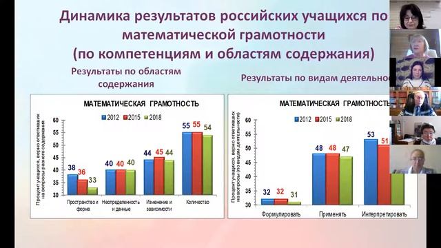 Пленарное заседание конференции смотреть онлайн
