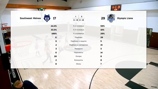 SOUTHWEST WOLVES vs Olympic Lions (8 тур Young Challenge) смотреть онлайн