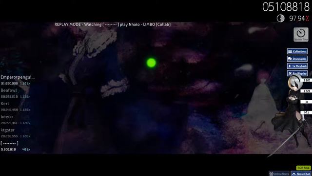 osu! Nhato - LIMBO [Collab] DT FC смотреть онлайн