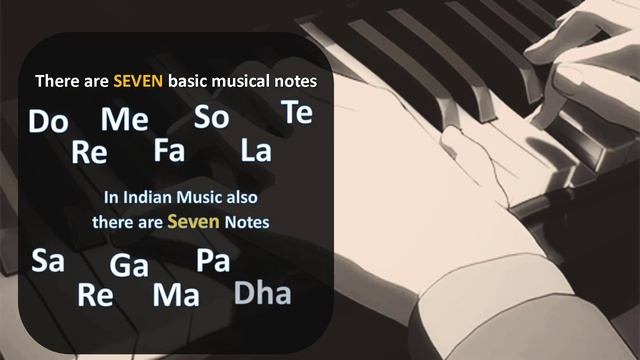 Interesting Facts about Number Seven - Special 7 - From Hell to Heaven Everywhere is #Seven смотреть онлайн