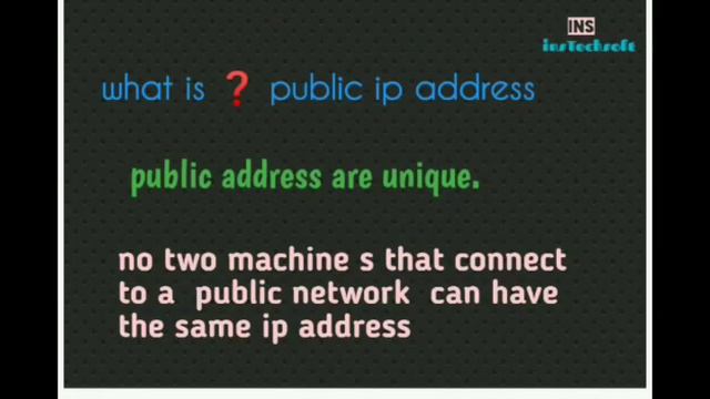 What is Private IP address & Public IP address #Video by Swapna смотреть онлайн