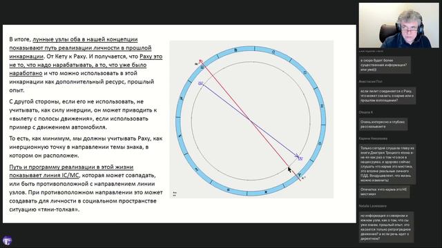 ♾️ Карма: все предрешено за нас? (вводный вебинар Павла Криворучко) смотреть онлайн