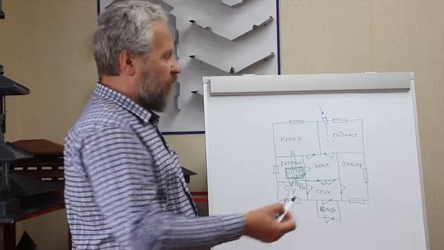 Как работает приточно-вытяжная вентиляция смотреть онлайн