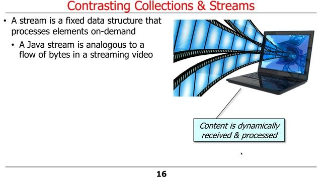 Contrasting Java 8 Streams with Other Technologies & Java Libraries смотреть онлайн