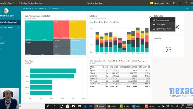 Power BI Ep6 Alerts and Subscribe | Nexacu | Power BI Training смотреть онлайн