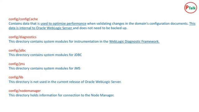 Oracle Weblogic Server (Basics) Series - 1 : Domain Directory Structure and Files (Post 3) смотреть онлайн