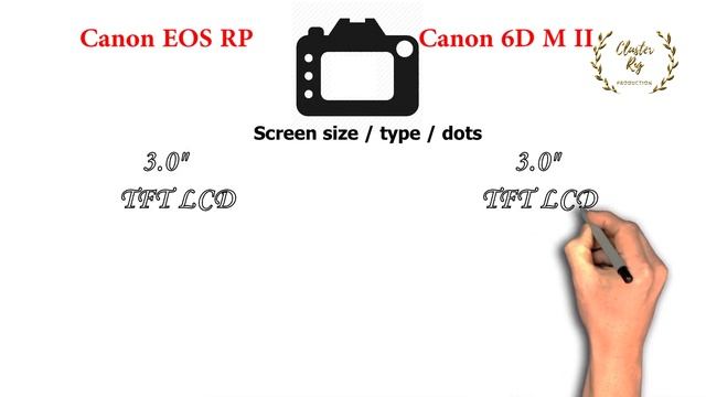 Canon EOS RP VS Canon EOS 6D Mark ii Quick Camera comparison смотреть онлайн