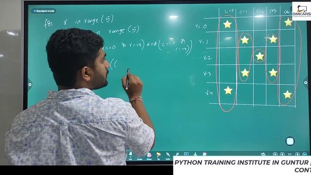 Python Training Institutes in Guntur | Python Pattern Printing Programs in Telugu | X Pattern Pytho смотреть онлайн