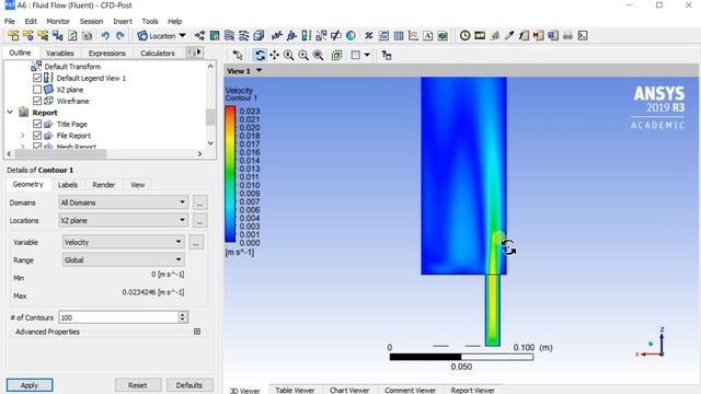 ANSYS Fluent Tutorial | Flow In A Pipe With Multiple Inlet & Single Outlet |ANSYS Academic | Part2/