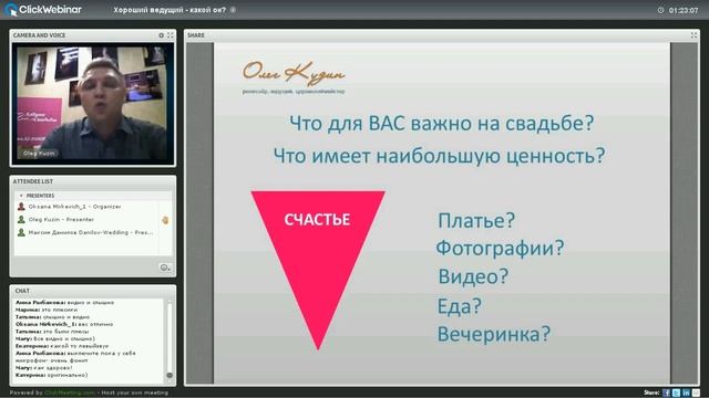 Мастер-класс: Как выбрать свадебного ведущего? Особенности свадебной режиссуры. смотреть онлайн