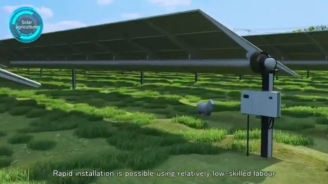 FusionSolar Smart PV Deployment Scenarios