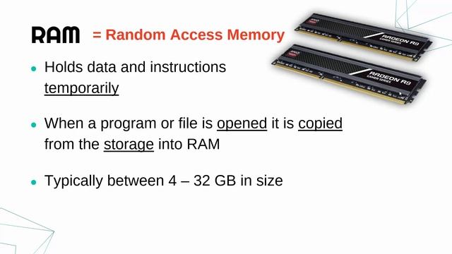 Memory - RAM, ROM, & Cache смотреть онлайн