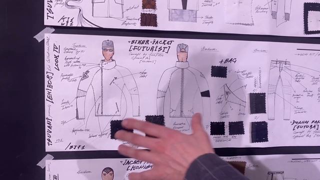 [TSUVANI] Project / 2nd part. Engineering by TIM VITER®. смотреть онлайн