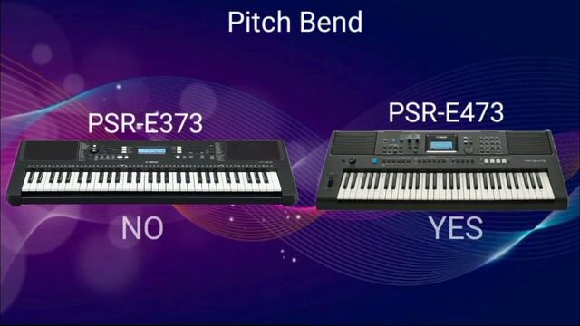 Yamaha PSR-E373 VS PSR-E473 Full Comparison смотреть онлайн