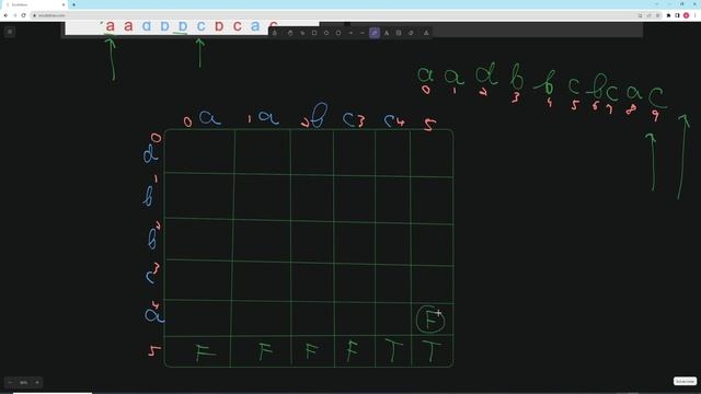 Interleaving String - LeetCode 97 - Python - Dynamic Programming смотреть онлайн