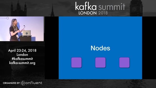 PREVIEW: Kafka in Containers in Docker in Kubernetes in The Cloud (Shopify) Kafka Summit 2018 смотреть онлайн