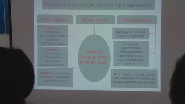 Формальный анализ письменных источников смотреть онлайн