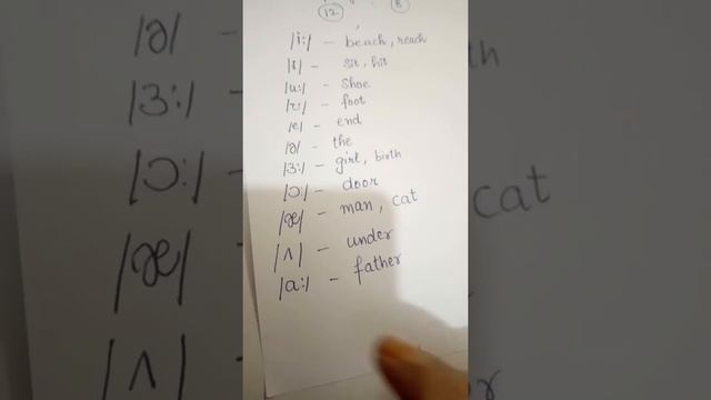 Vowel Sounds ( monophthongs & diphthongs) in English смотреть онлайн