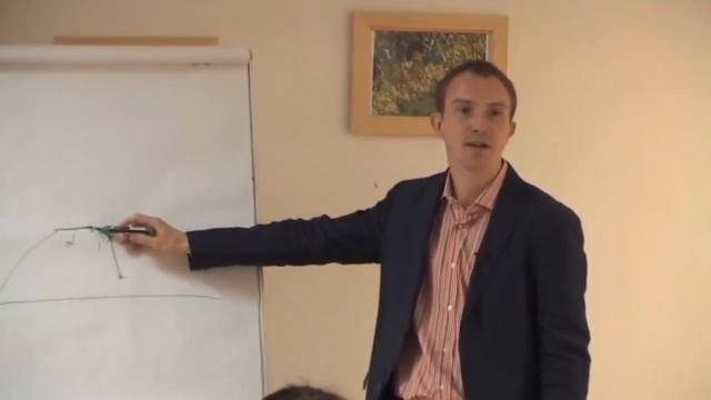 Как избежать кризиса в бизнесе смотреть онлайн