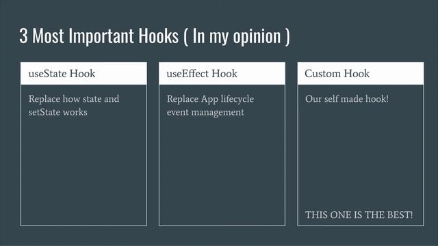 React Hooks Simplified: Easy & Effective! [React Hooks Simplified 1/7] смотреть онлайн