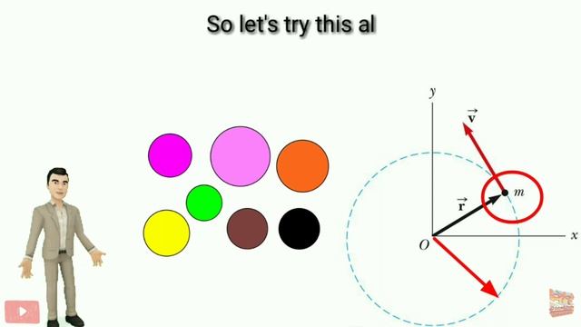 Difference between Angular momentum and Linear momentum|Physics|In English. смотреть онлайн