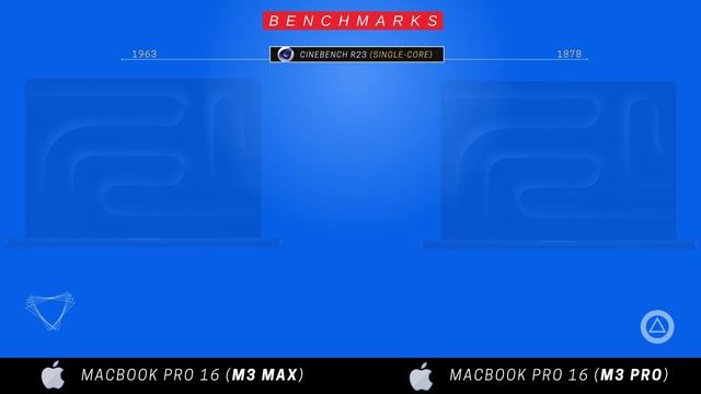 MacBook Pro 16 (M3 Max 2023) Vs MacBook Pro (16 M3 Pro)