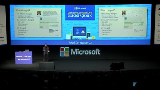MS Open Source Summit - Stephen Walli - Microsoft's Open Source Software Evolution смотреть онлайн