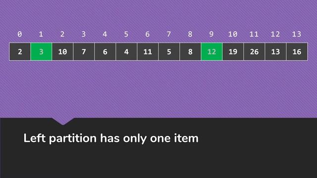 Quicksort смотреть онлайн