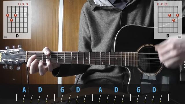 Green Day - Warning Guitar Lesson For Beginners