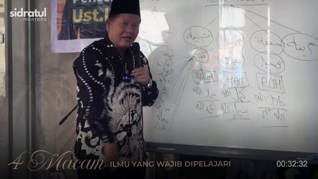 4 Macam ILMU Yang Wajib Di Pelajari - Kajian Tauhid | Ust. Iswardi, S. Ag