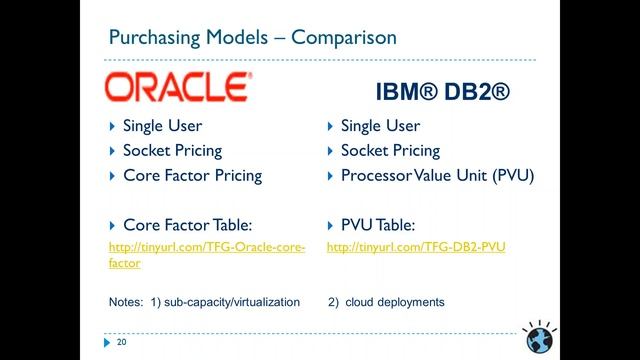 Oracle Renewal Looming? Consider DB2! 2017 04 06 смотреть онлайн
