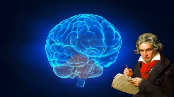 Classical Music For Brain Power and Studying | Mozart | Beethoven | Vivaldi