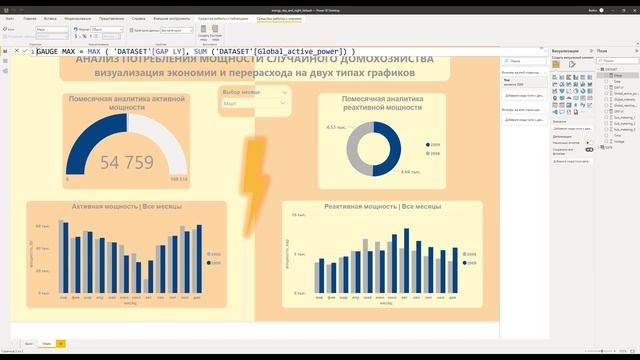 Визуализация экономии и перерасхода на двух типах графиков | Power BI - Лайфхаки и фишки смотреть онлайн