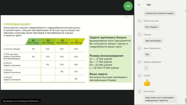 БИЗНЕС С КОМПАНИЕЙ ГРИНВЕЙ / GREENWAY / ВАЖНЫЙ ВЗГЛЯД НА БИЗНЕС