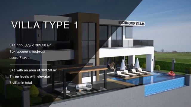 Элитные виллы Richmond Villas в Алании | Турция | Презентация проекта смотреть онлайн