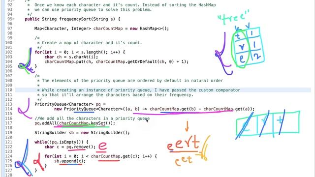 Sort Characters By Frequency LeetCode | Sort Characters by Frequency Java | LeetCode 451 смотреть онлайн
