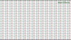 LG Life's Good Wink Logo Ident Effects