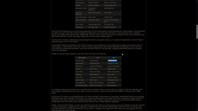 Exile News #302 - PoE coming on MacOS, Harvest Statistics and more! смотреть онлайн