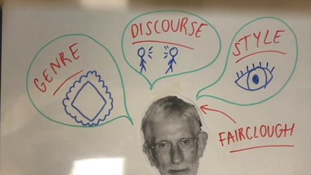 What is Media Discourse смотреть онлайн