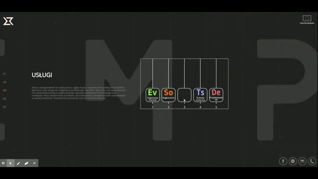 ZMP Project Walkthrough смотреть онлайн