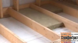 Каменная вата что важно знать о плотности Разная плотность для крыши, пола и стен