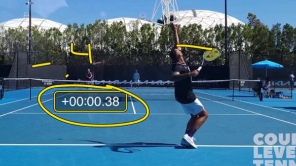 How Nick Kyrgios Uses The Pin Point Stance (Tennis Serve Explained)