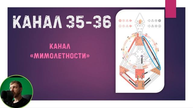 Канал 35-36 Мимолетность / Дизайн Человека / Сергей Шнуров, ловил он много разных рыбок... смотреть онлайн
