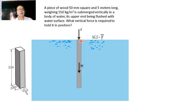 Application of Pascal's Law, Boyle's Law and the Principle of Variation of Pressure смотреть онлайн