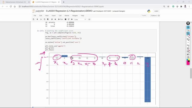 Lecture-34: LASSO Regression (L1-Regularization) Algorithm in python смотреть онлайн