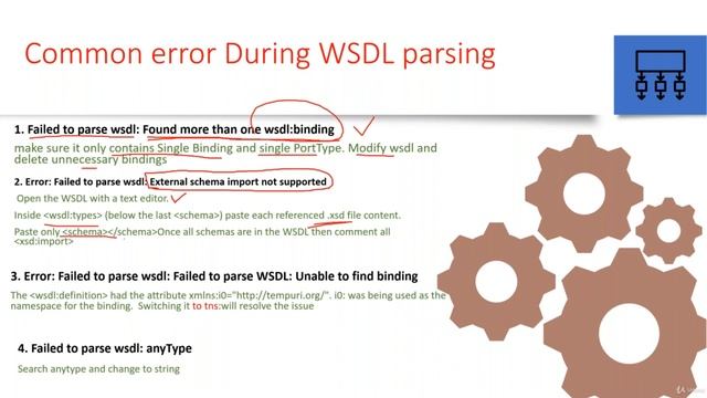 20 common issues during parsing WSDL to apex смотреть онлайн