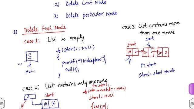 lect 28. delete first node| singly linked list| data structure using C смотреть онлайн
