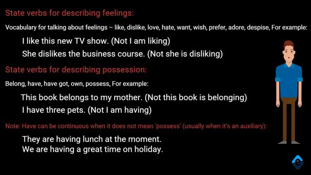 State verbs | English grammar смотреть онлайн