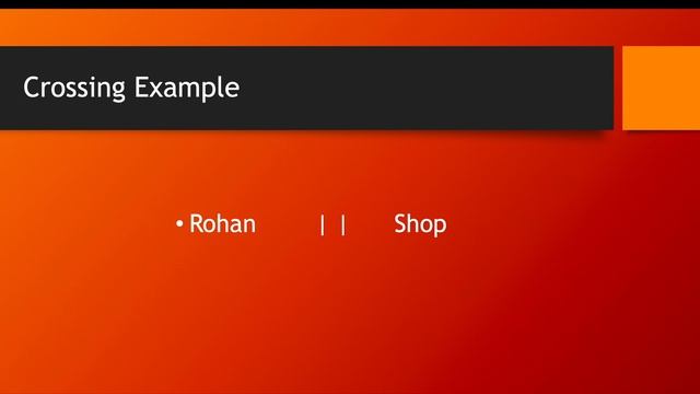 Circuit Breaker Design Pattern | Explained in Easiest Way смотреть онлайн